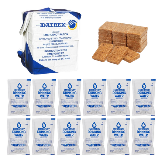 72 Hour Emergency Food and Water Supply